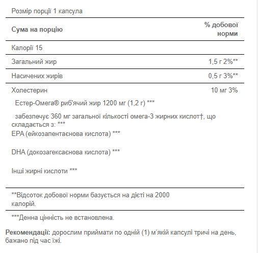 Omega-3 Fish Oil 1200 mg (360 mg Active Omega-3) - 200 Softgels 100-13-5213894-20 фото