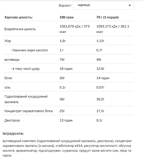 Mass Acceleration - 1000g Biluberry 100-49-7437861-20 фото