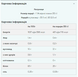 Slow-Release Casein - 1000g Strawberry 100-63-9839368-20 фото 1