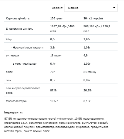 Whey Protein - 900g Raspberry 2022-10-1301 фото