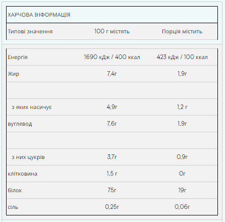 Протеїн MyProtein Impact Whey Protein vanilla 100-34-1736683-20 фото