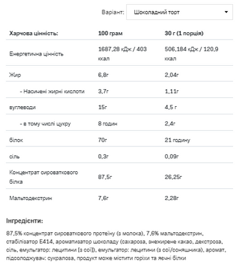 Whey Protein - 900g Chocolate Gingerbread 2022-10-1301 фото