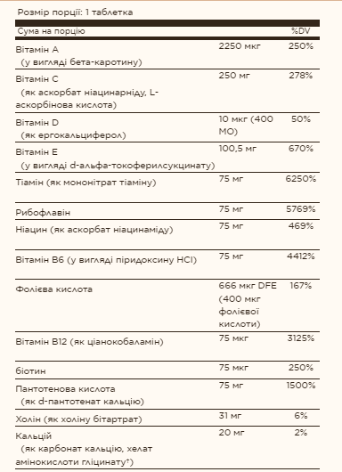 Formula VM-75® - 60 tabs 2022-10-2992 фото