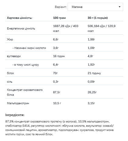 Whey Protein - 2200g Raspberry 2022-10-1301 фото