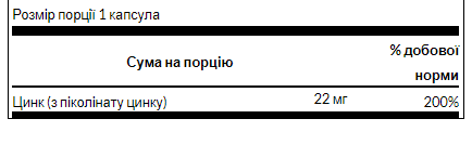 Zinc Picolinate 22 mg - 60 caps 100-71-2991176-20 фото