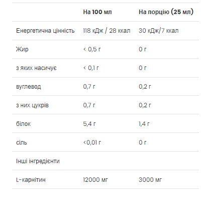 L-Carnitine 3000 - 7x25 ml Citrus 2022-10-2466 фото