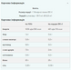 Slow-Release Casein - 1000g Vanilla 100-87-1488789-20 фото 1