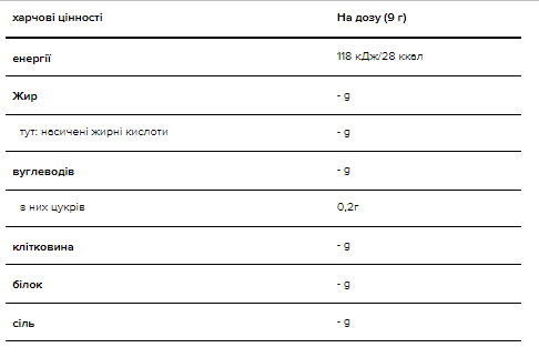 Amino Energy - 270g fruit fusion 100-18-1333060-20 фото