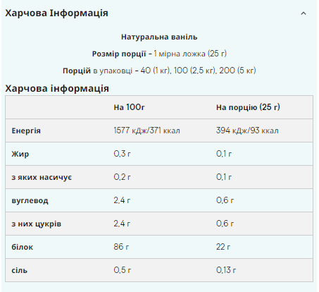 Ізолят Impact Whey Isolate 100-76-9487474-20 фото