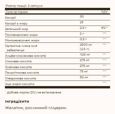 Flaxseed Oil 1250 mg - 100 softgels 2022-10-2997 фото