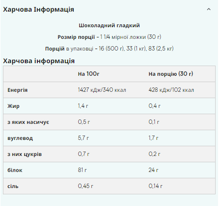 Соєвий ізолят Myprotein Soy Protein Isolate 100-99-7075447-20 фото